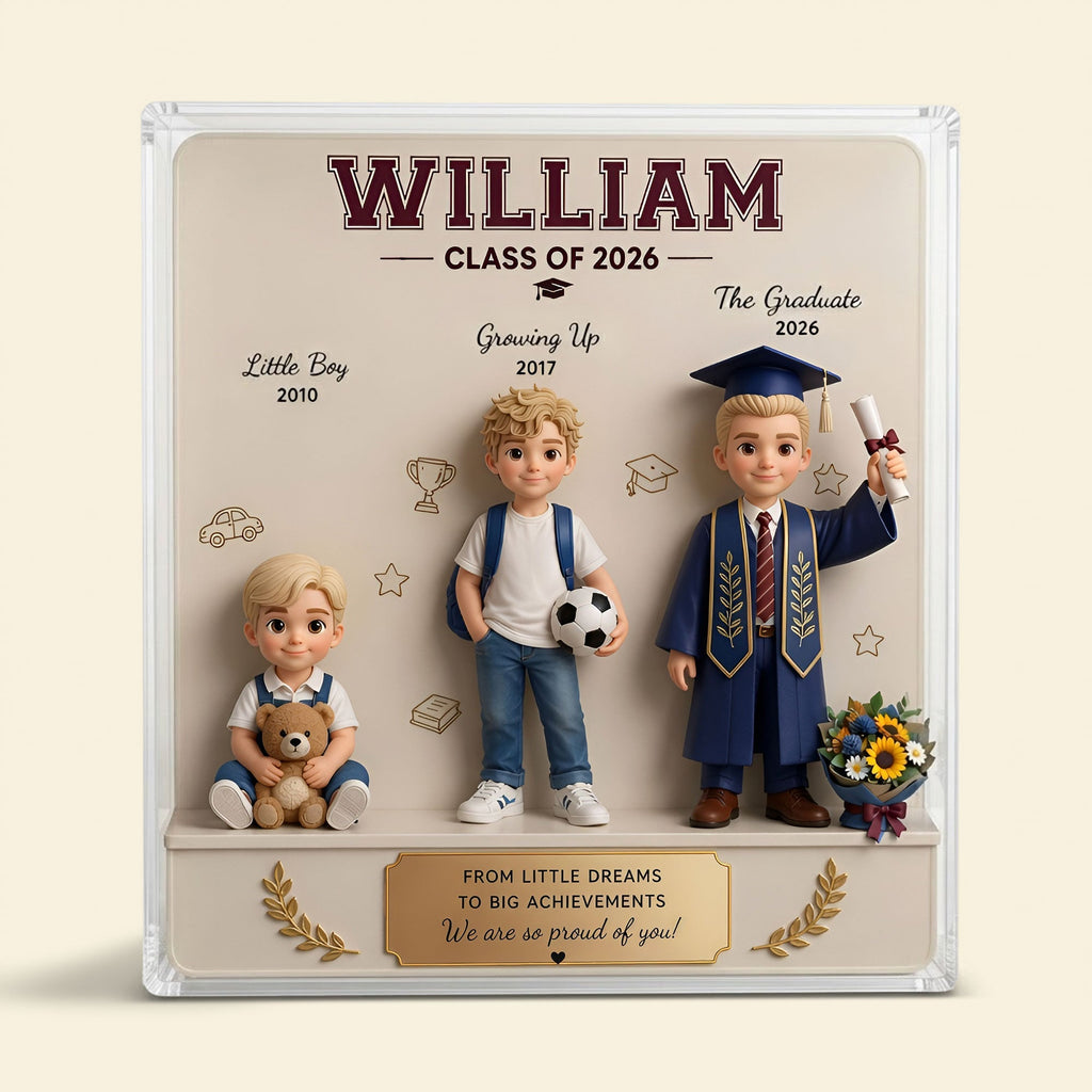 Graduation Milestone Acrylic Plaque - Personalized Custom Photo Gift For Graduation 03TYTI090526