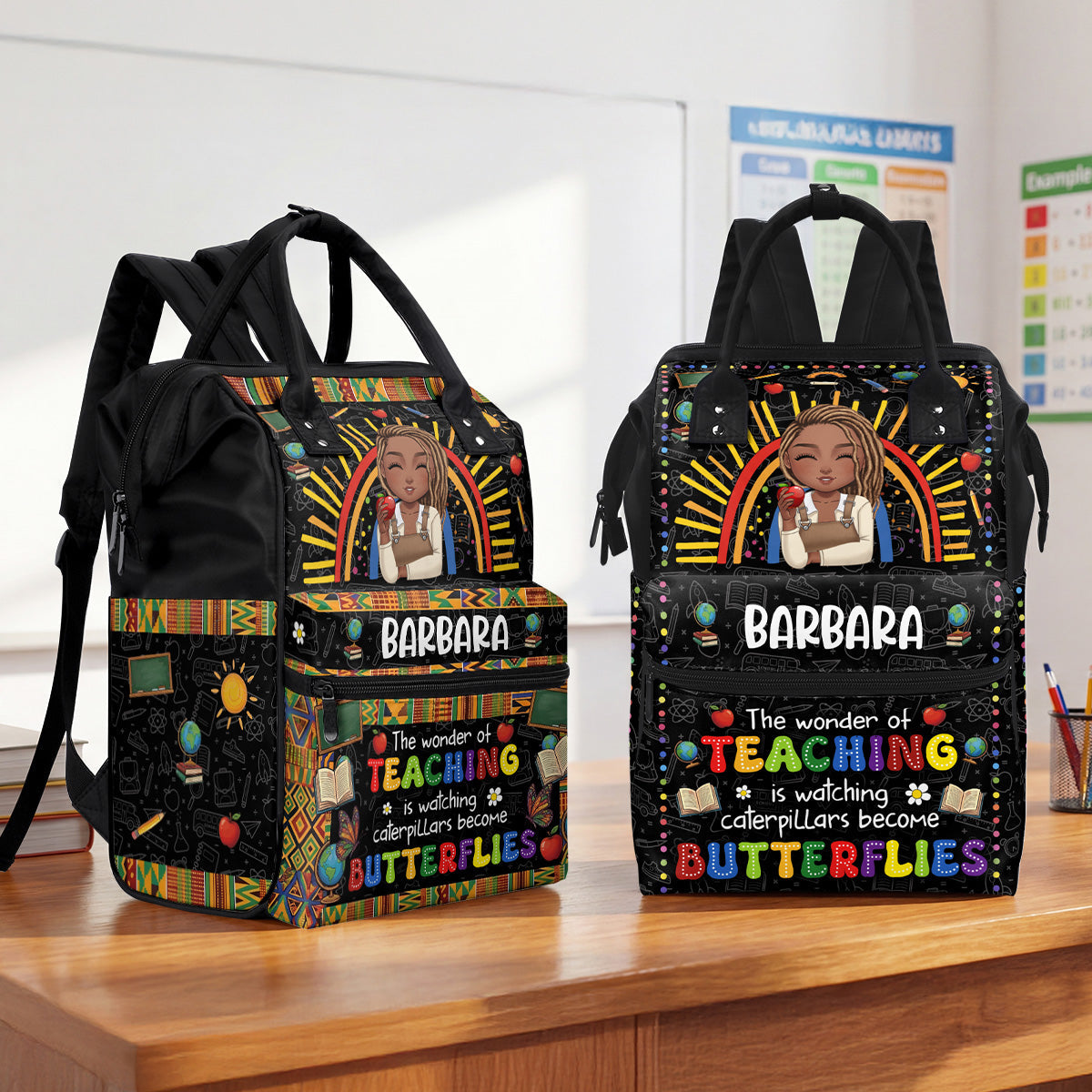 The Wonder Of Teaching - Personalized Duckbilled Backpack
