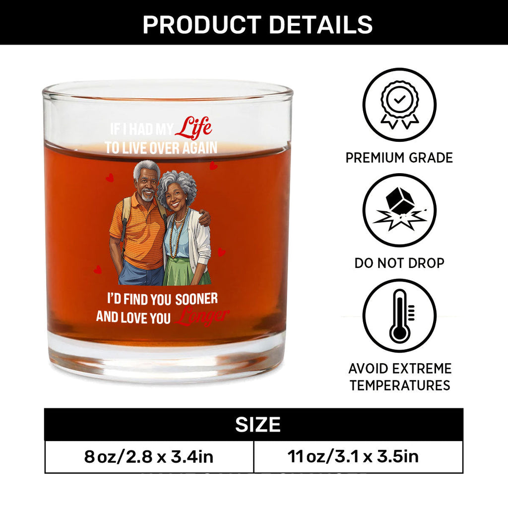 Love You Longer Gift For Husband And WIfe - Personalized Round Whiskey Glass